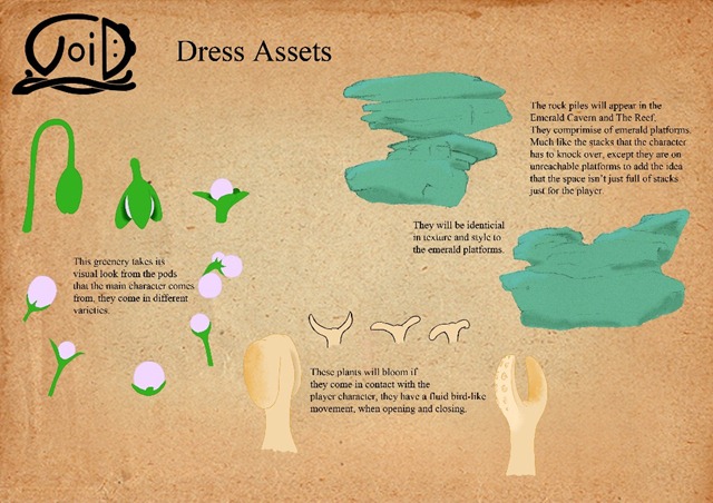 Assets