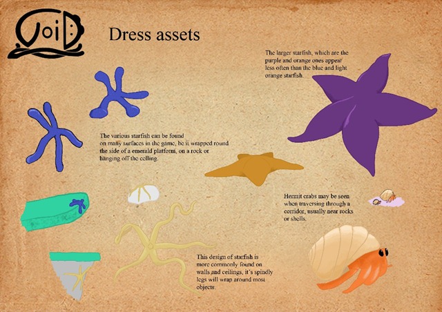 Assets
