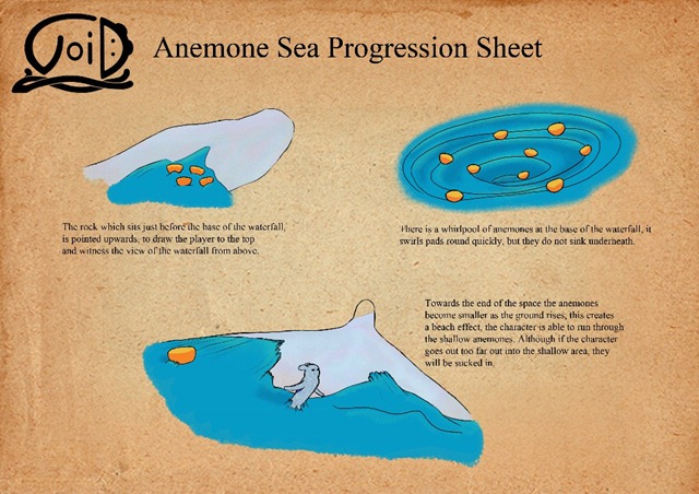 Anemone Sea progression