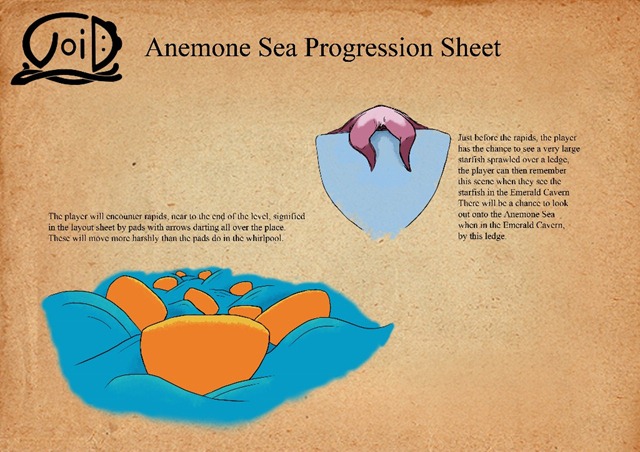 Anemone Sea progression